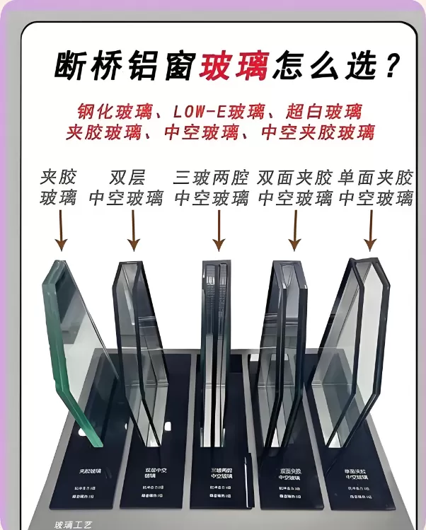 什么是系统门窗行业标准核心体系与技术优势